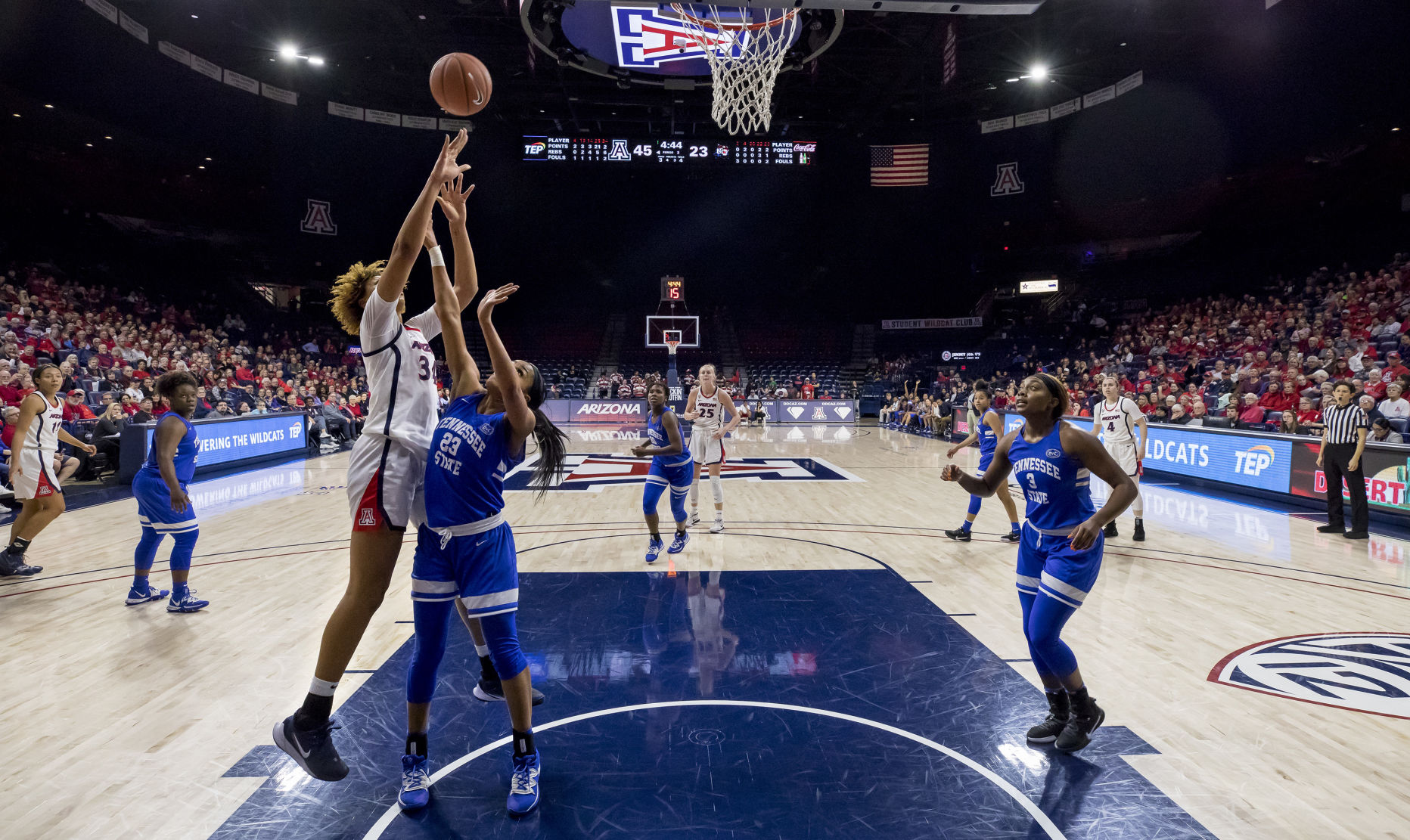 Arizona vs Tennessee State